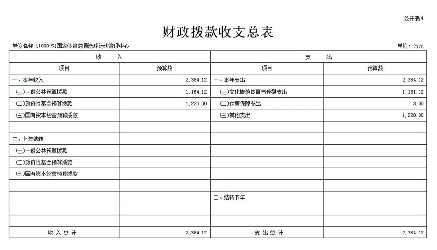 如何在杯赛中获得更好的训练和发展机会_0
